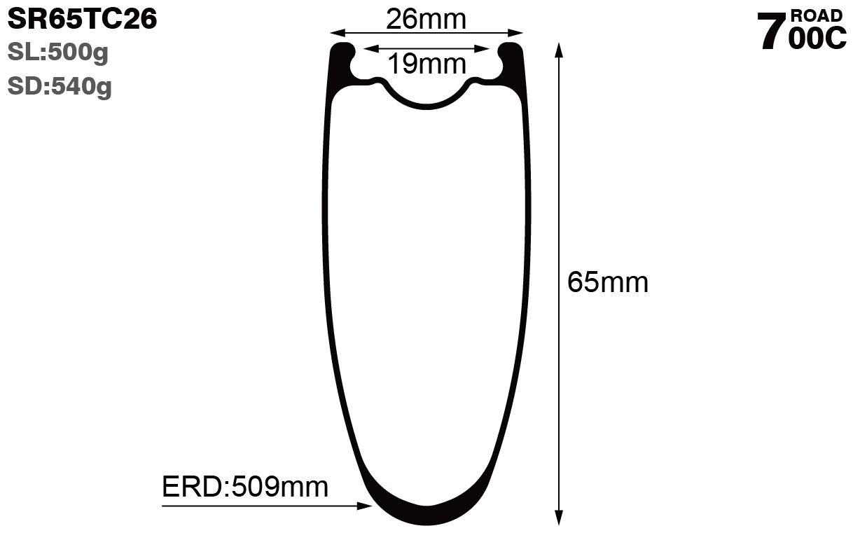 700c-I19-D65-symmetric-road-bike-tubeless-carbon-rims-and-wheels-profile-drawing