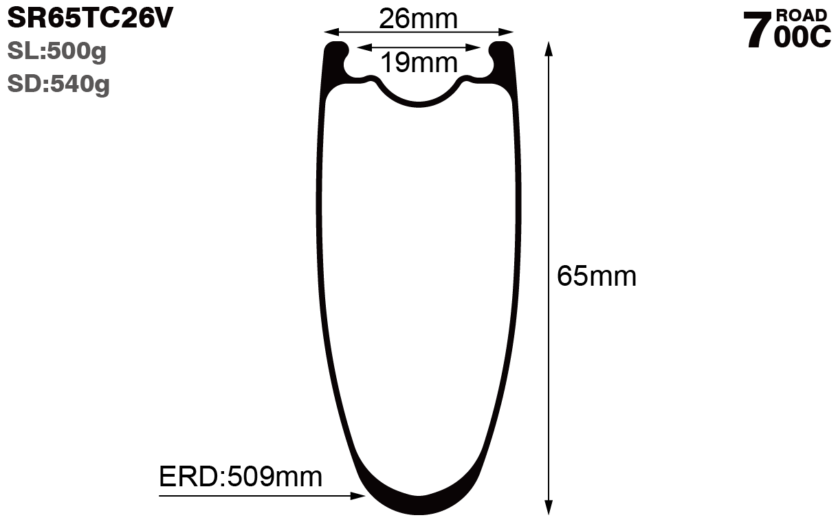 700C-I19-D65-symmetric-road-bike-clincher-carbon-rims-and-wheels-profile-drawing