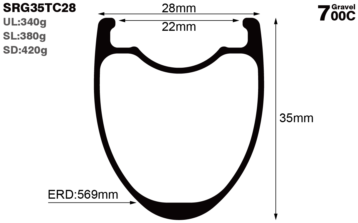 700C-I22-D35-symmetric-road-bike-clincher-carbon-rims-and-wheels-profile-drawing