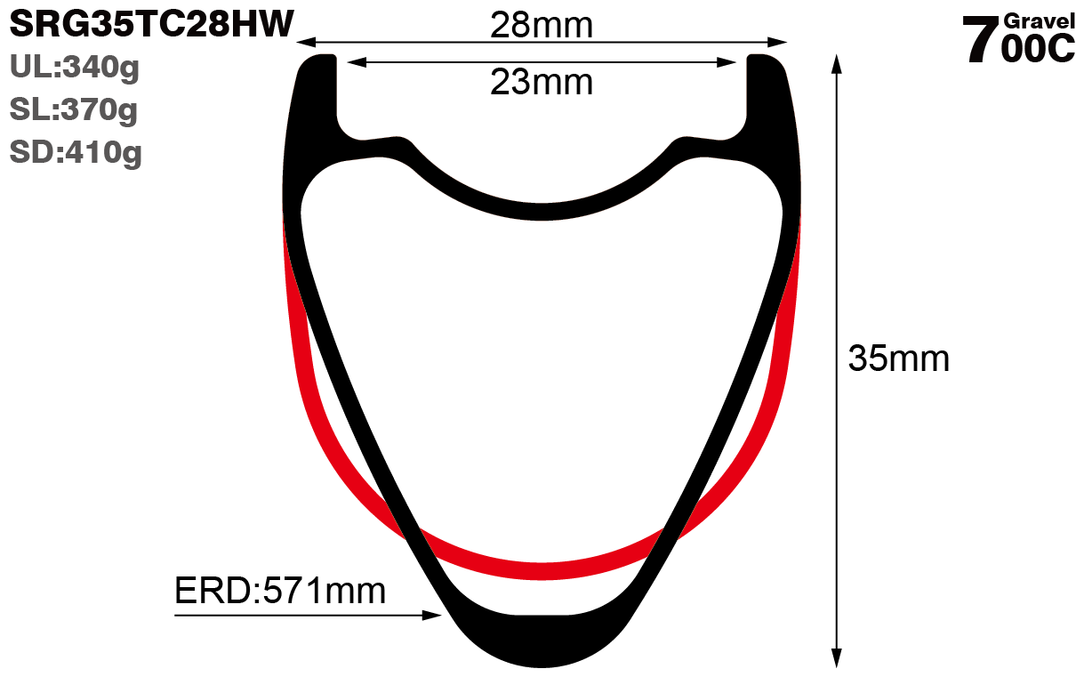 700C-I23-D35-symmetric-road-bike-hookless-gravel-carbon-rims-and-wheels-profile-drawing