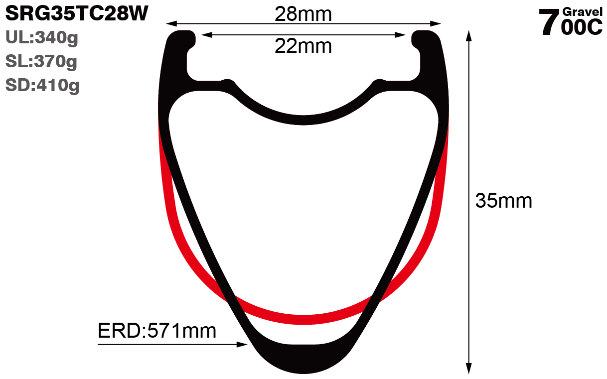700C-I22-D35-symmetric-road-bike-hook-clincher-carbon-rims-and-wheels-profile-drawing
