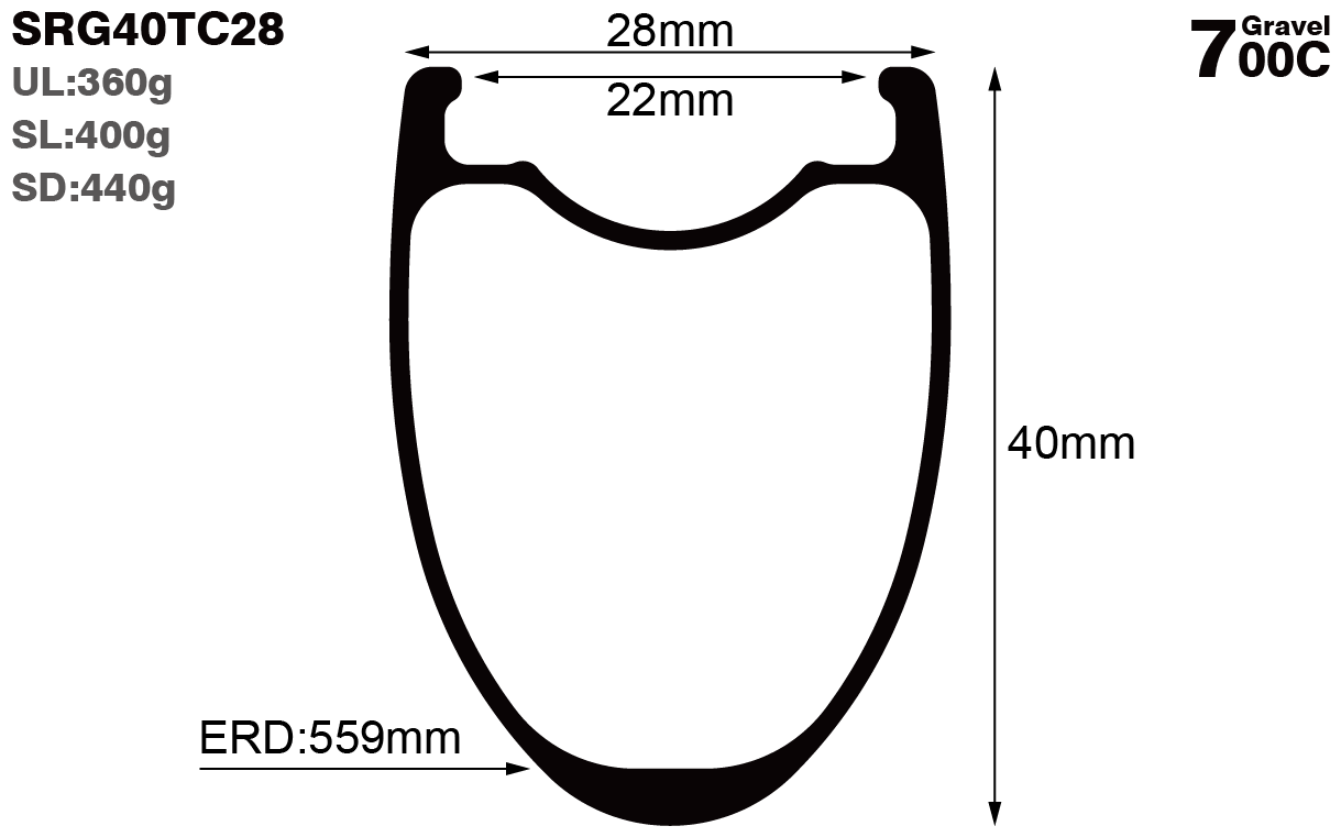 700C-I22-D40-symmetric-road-bike-tubeless-carbon-rims-and-wheels-profile-drawing