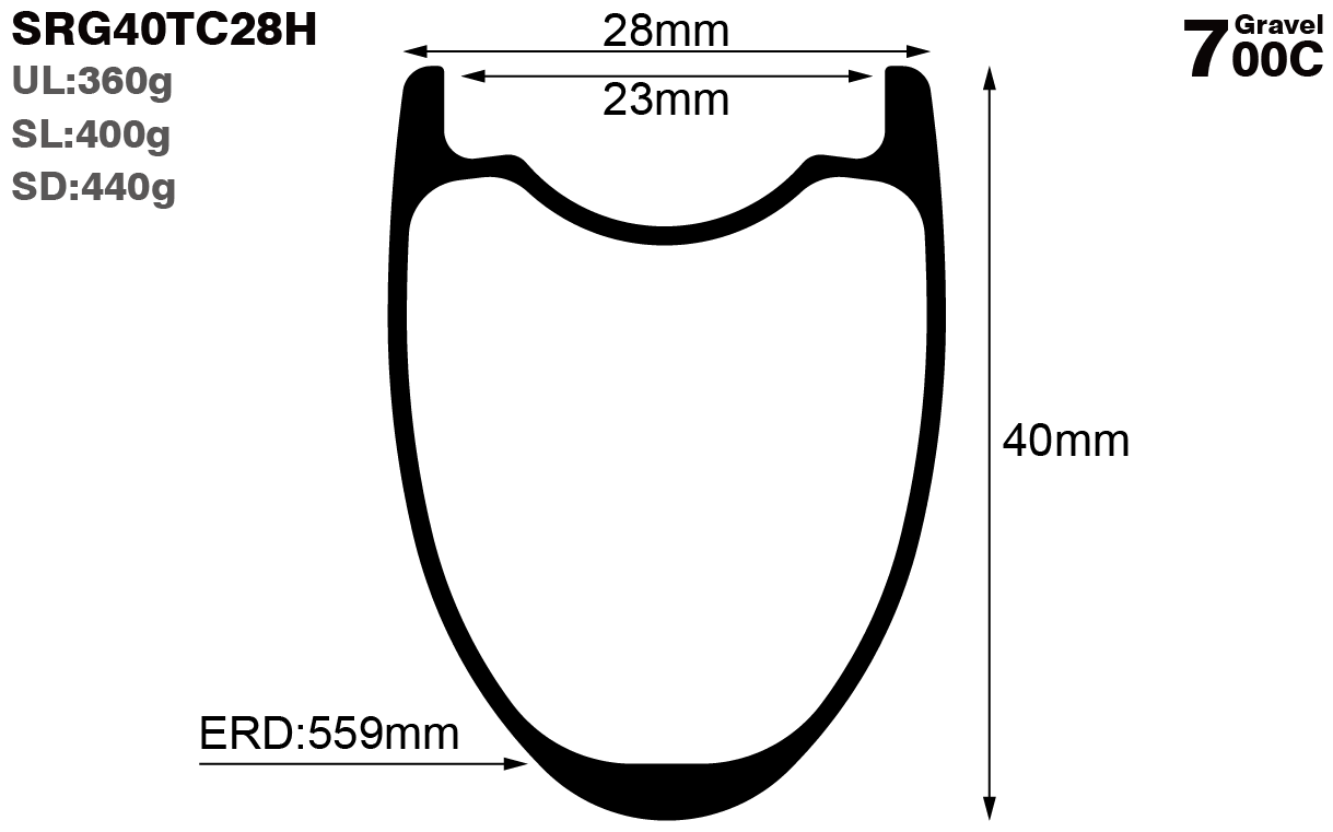 700C-I23-D40-symmetric-road-bike-hookless-clincher-carbon-rims-and-wheels-profile-drawing