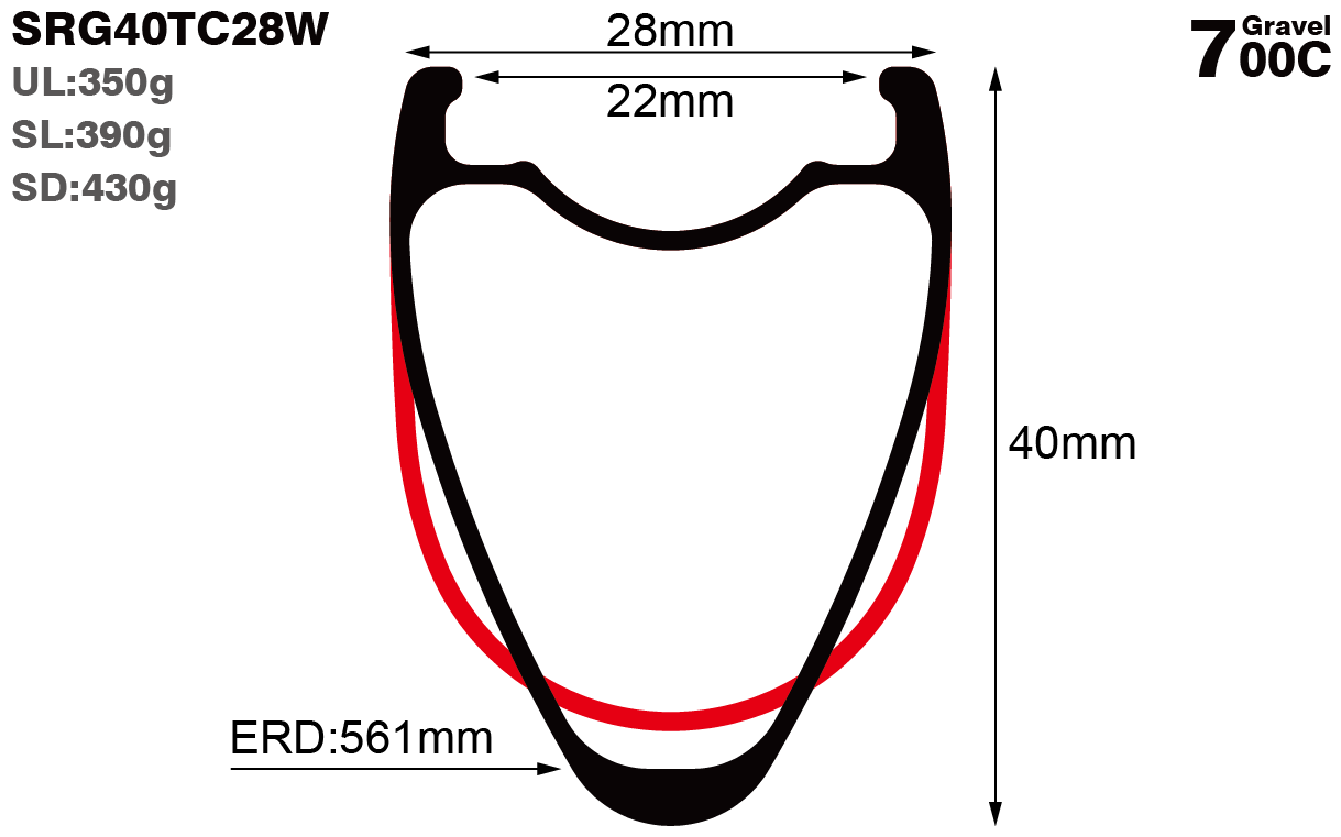 700C-I22-D40-symmetric-road-bike-hook-clincher-carbon-rims-and-wheels-profile-drawing