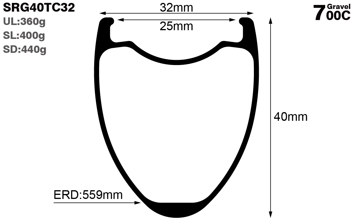 700C-I25-D40-symmetric-road-bike-gravel-carbon-rims-and-wheels-profile-drawing