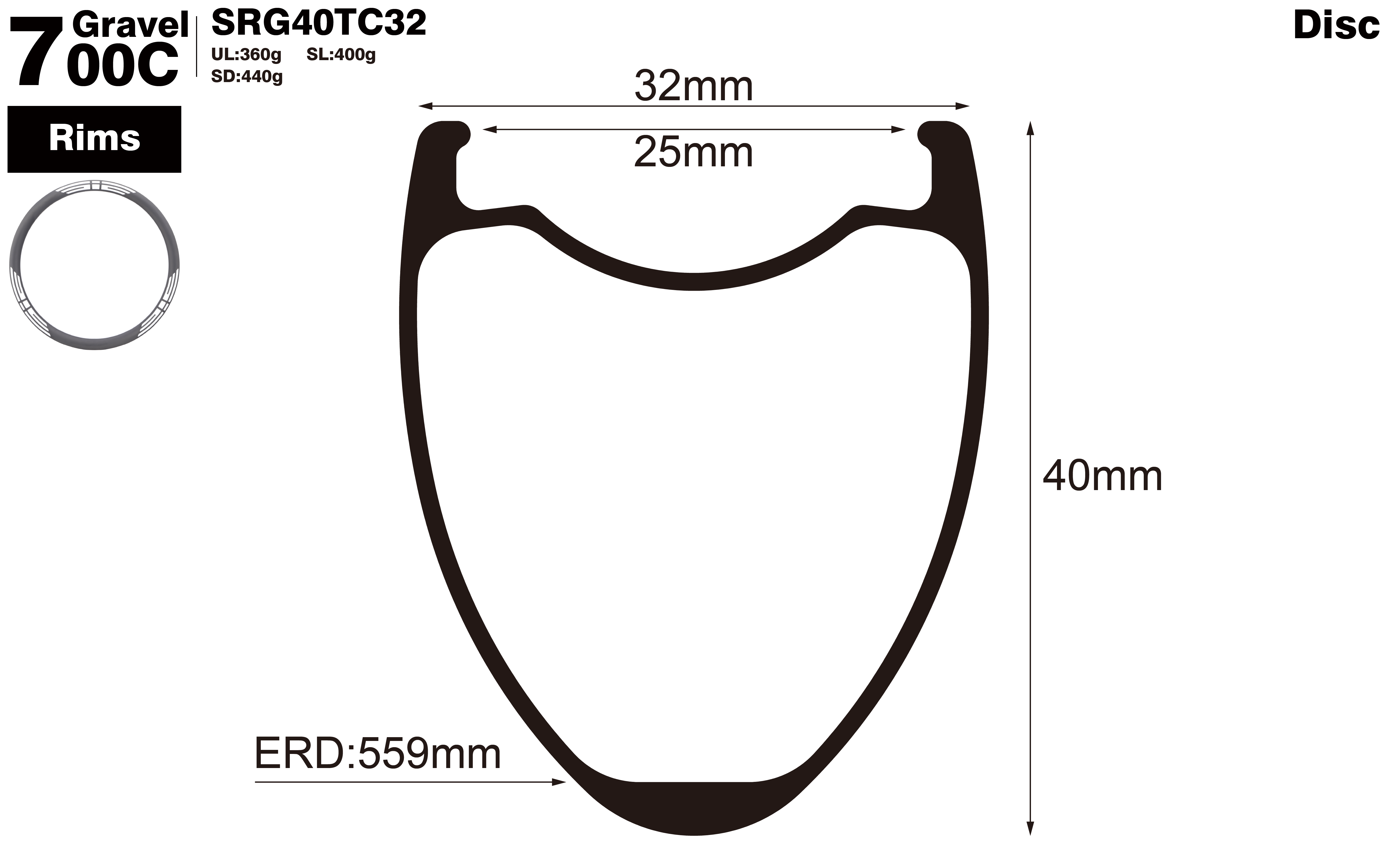 700C-I25-D40-symmetric-road-bike-gravel-carbon-rims-profile-drawing