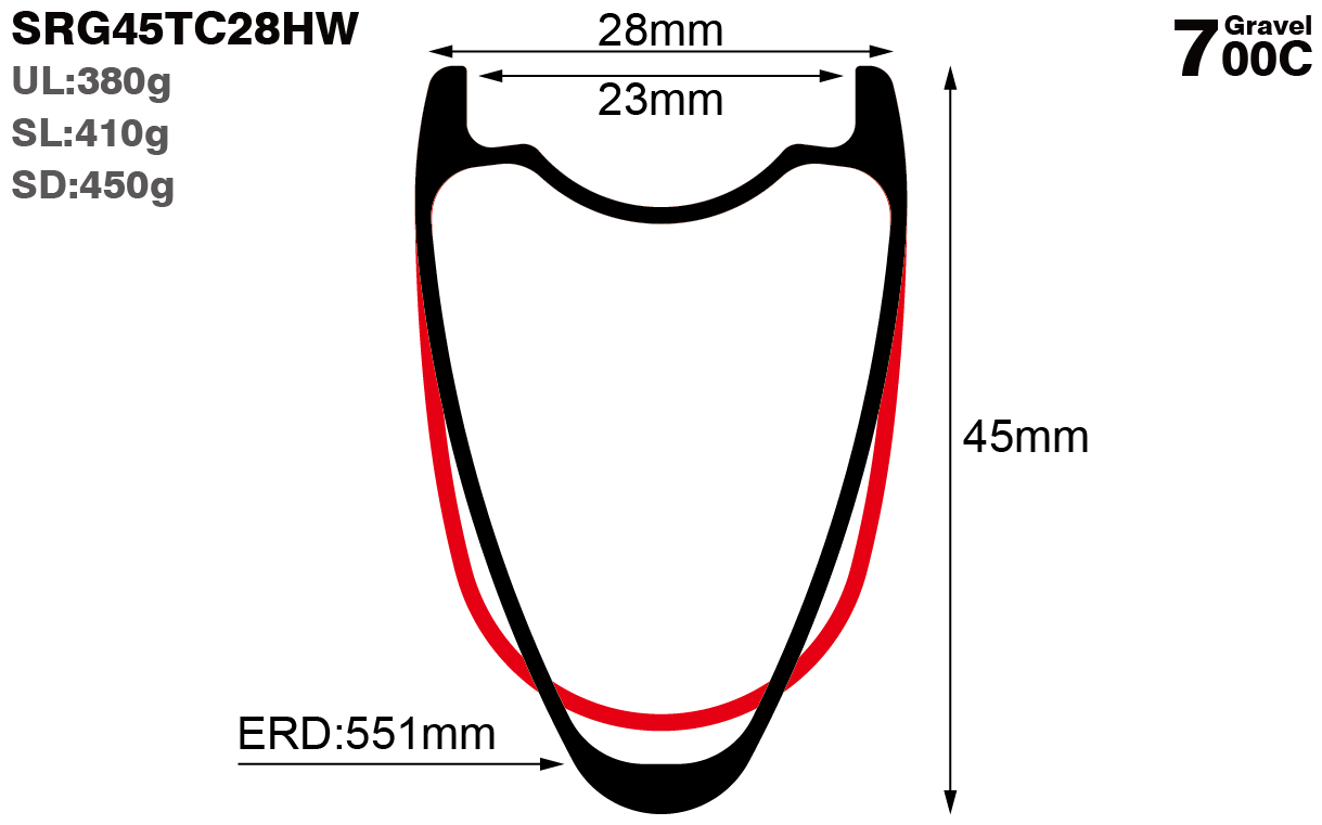 700C-I23-D45-symmetric-road-bike-hookless-gravel-carbon-rims-and-wheels-profile-drawing