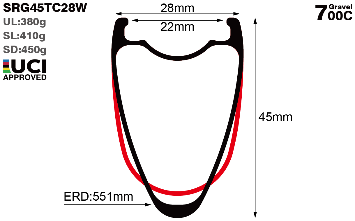 700C-I22-D45-symmetric-road-bike-gravel-carbon-rims-and-wheels-profile-drawing