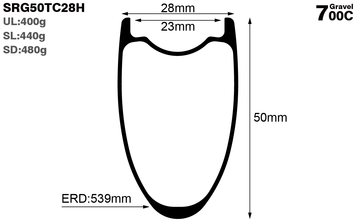 700C-I23-D50-symmetric-road-bike-hookless-gravel-carbon-rims-and-wheels-profile-drawing