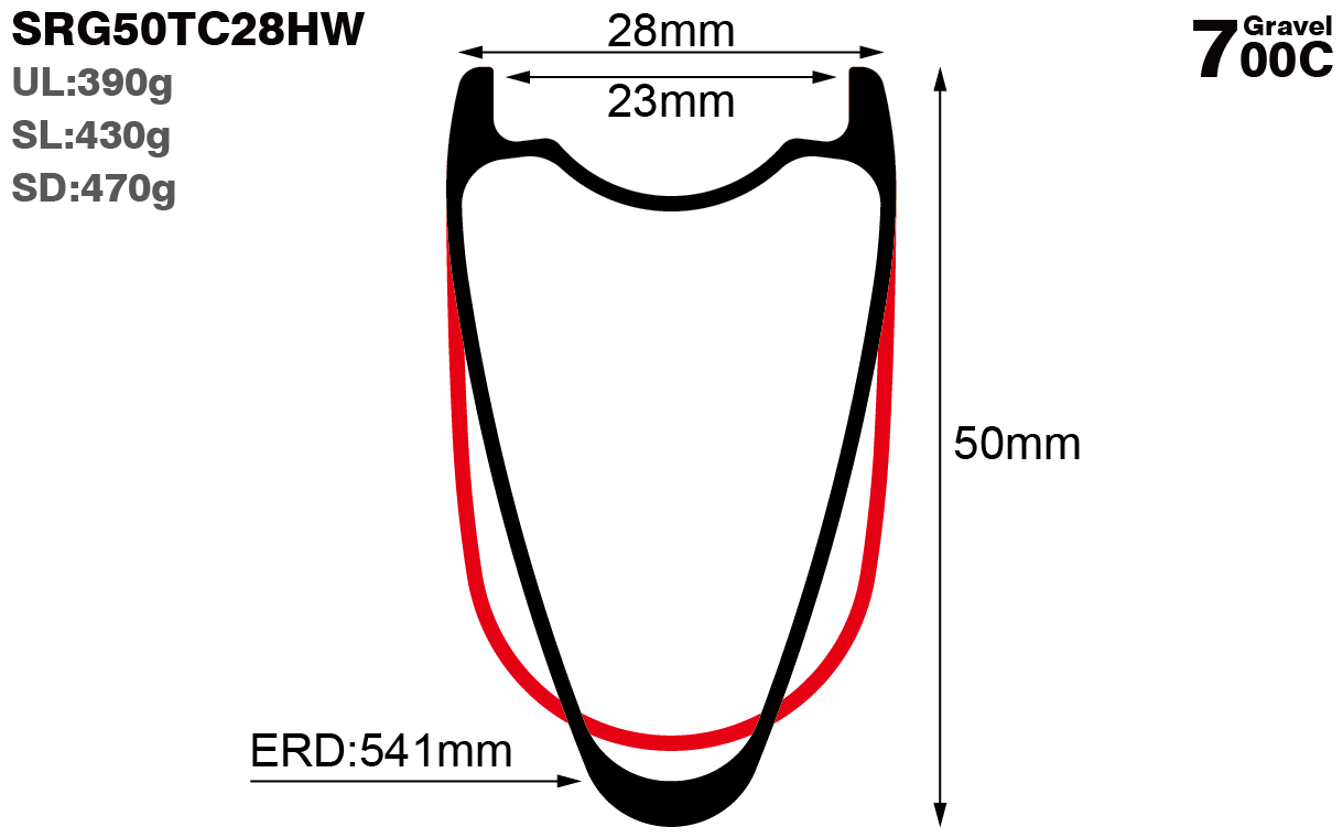 700C-I23-D50-symmetric-road-bike-hookless-gravel-carbon-rims-and-wheels-profile-drawing