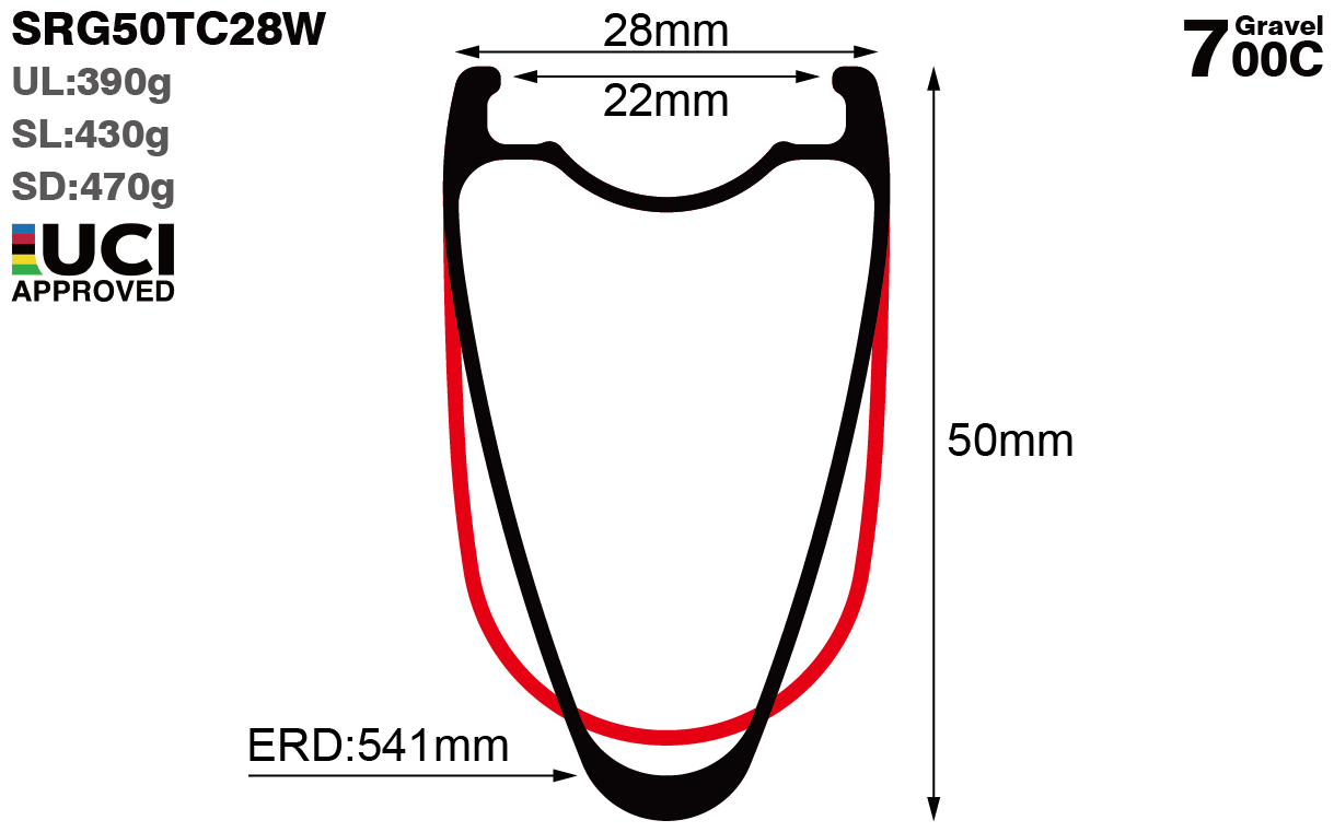 700C-I22-D50-symmetric-road-bike-hook-gravel-carbon-rims-and-wheels-profile-drawing