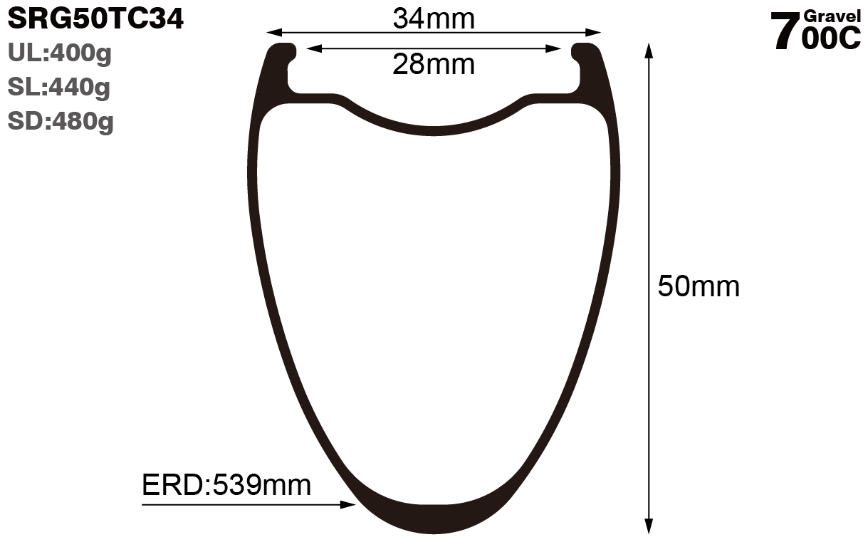 700c-I28-D50-symmetric-road-bike-gravel-carbon-rims-and-wheels-profile-drawing