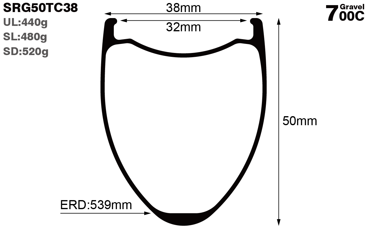 700C-I32-D50-symmetric-road-bike-clincher-carbon-rims-and-wheels-profile-drawing