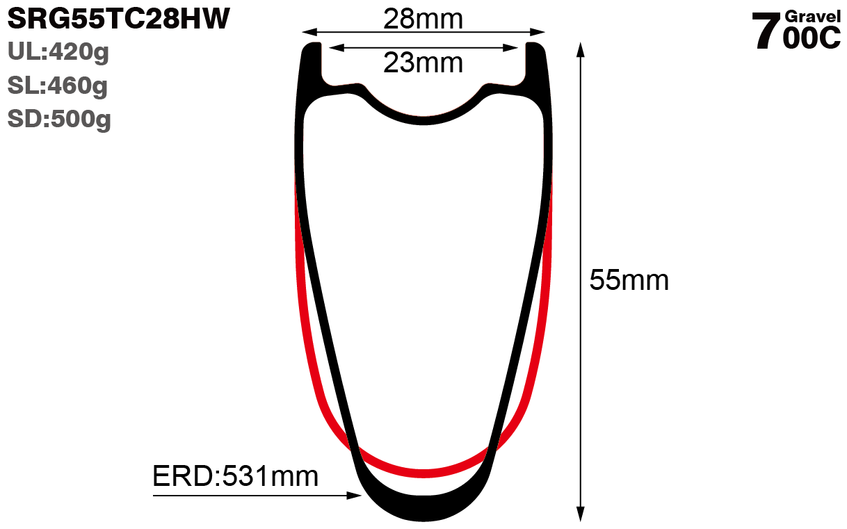 700C-I23-D55-symmetric-road-bike-hookless-gravel-carbon-rims-and-wheels-profile-drawing