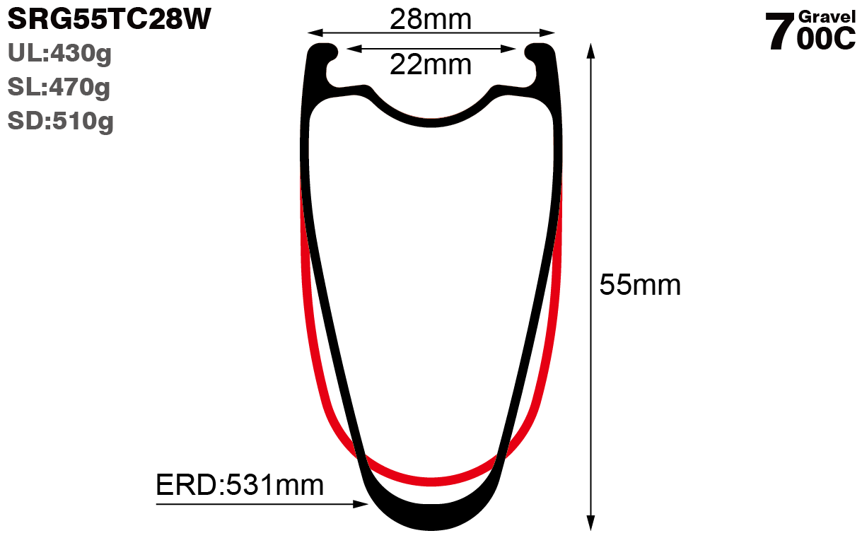 700C-I22-D55-symmetric-road-bike-clincher-carbon-rims-and-wheels-profile-drawing