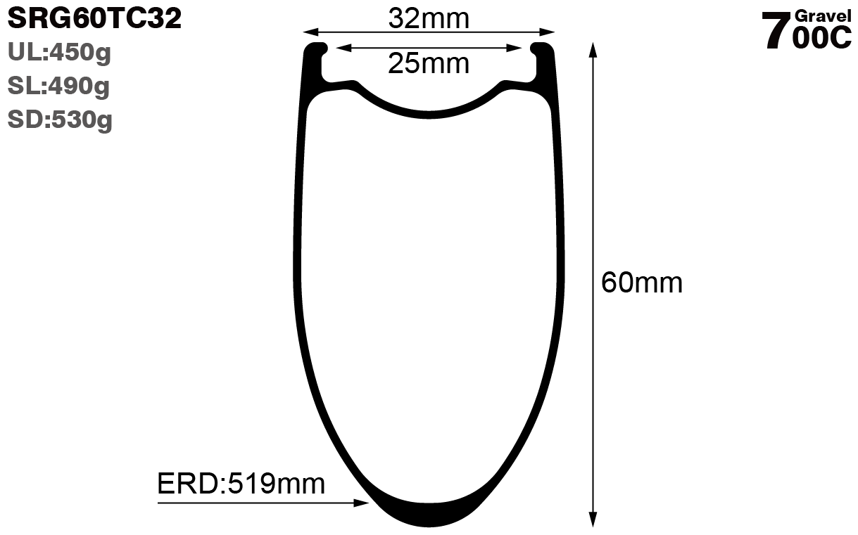 700C-I25-D60-symmetric-road-bike-gravel-carbon-rims-and-wheels-profile-drawing