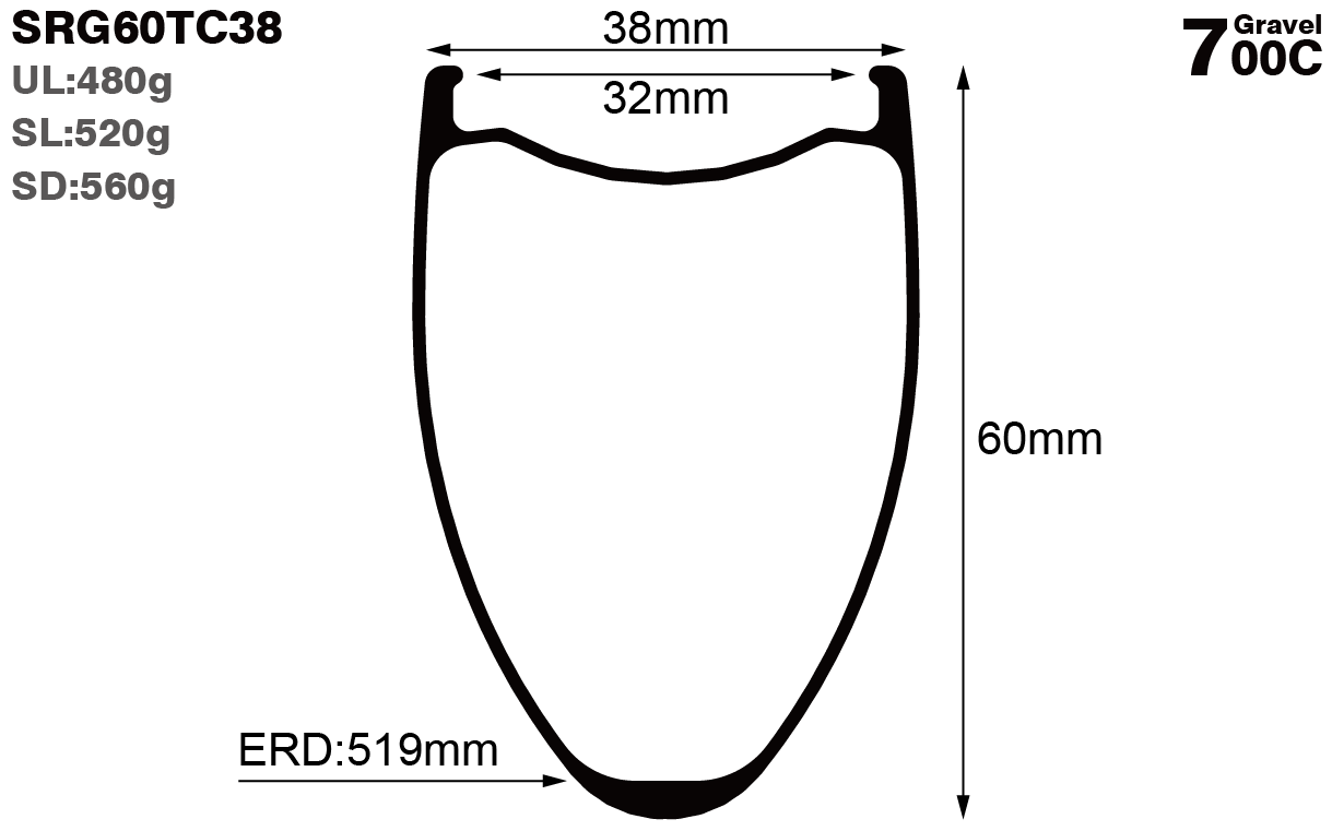 700C-I32-D60-symmetric-road-bike-clincher-carbon-rims-and-wheels-profile-drawing