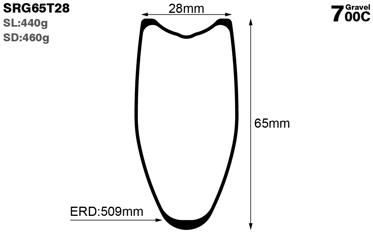 700C-I28-D65-symmetric-road-bike-tubular-carbon-rims-and-wheels-profile-drawing
