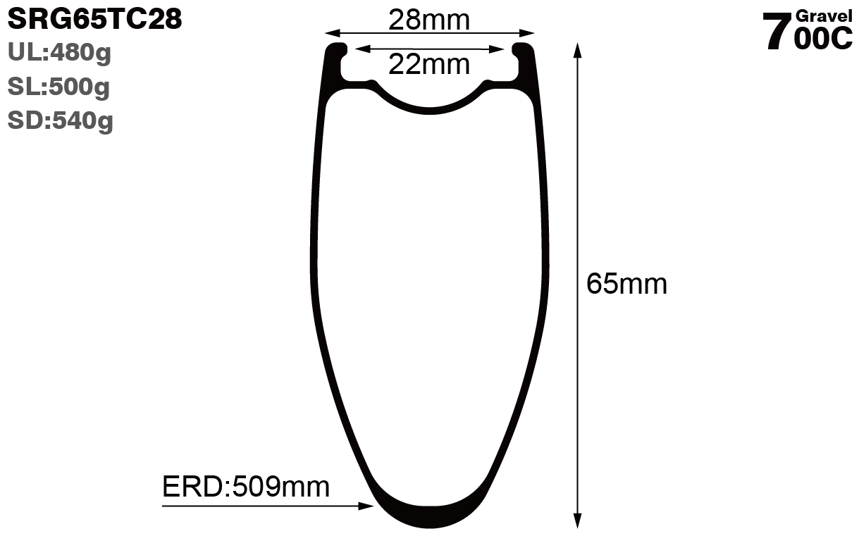 700C-I22-D65-symmetric-road-bike-clincher-carbon-rims-and-wheels-profile-drawing