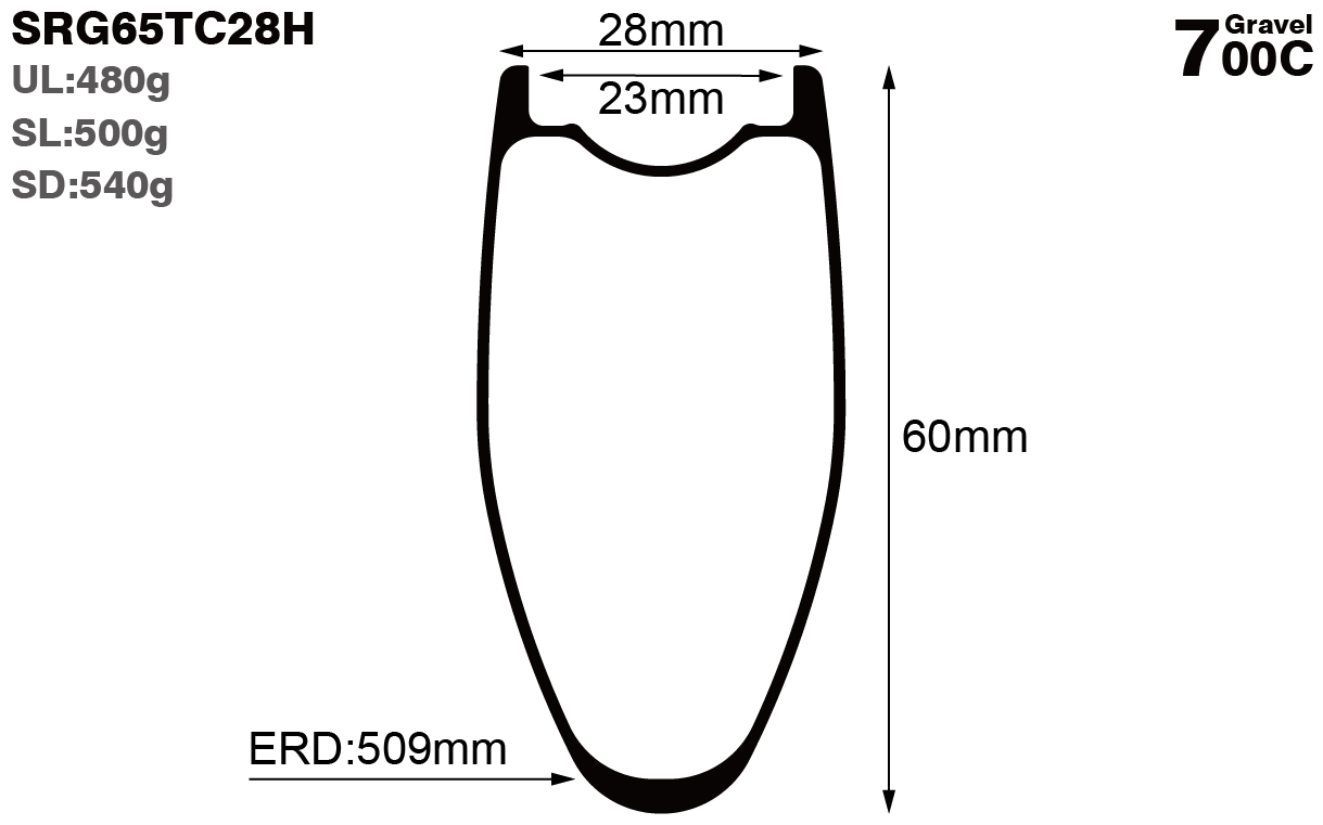 700C-I22-D65-symmetric-road-bike-hookless-carbon-rims-and-wheels-profile-drawing