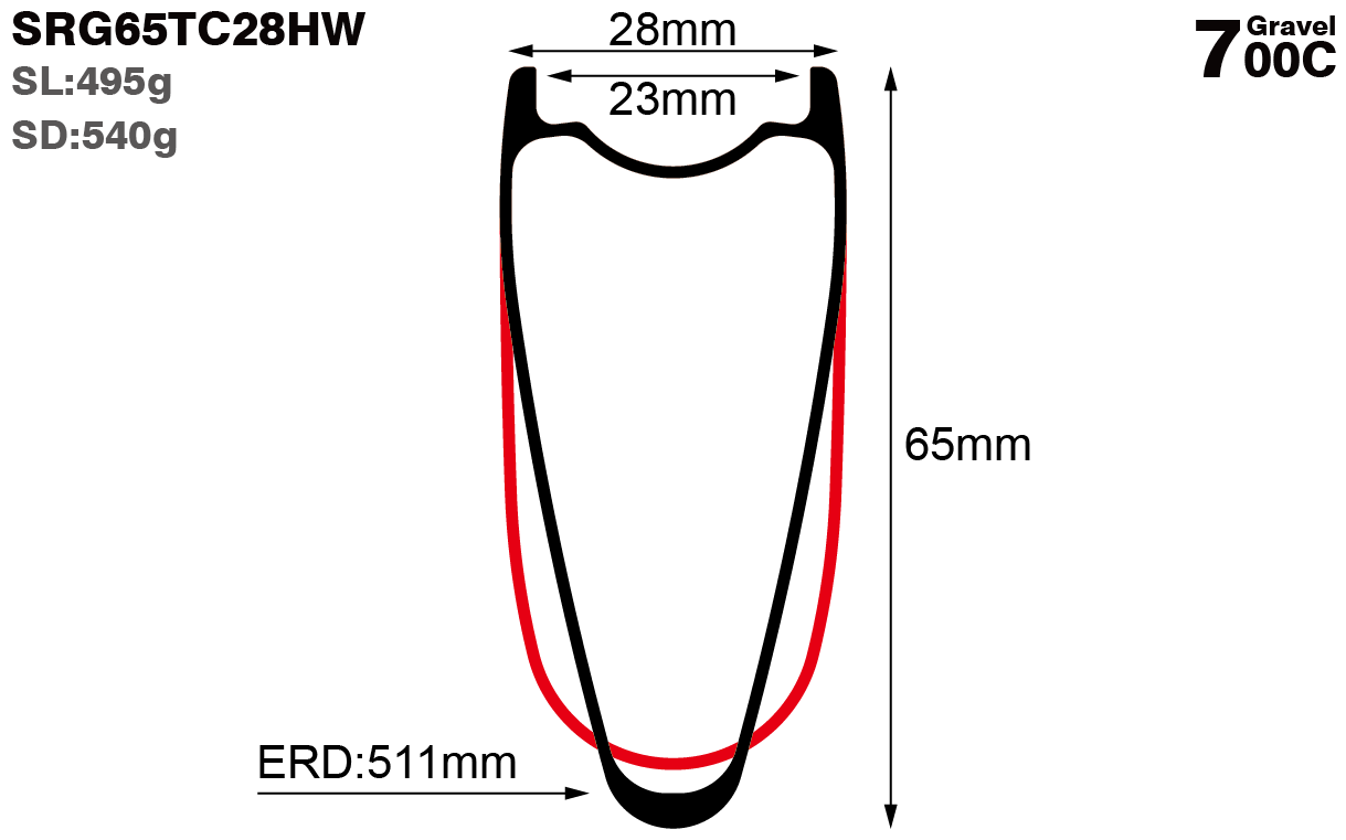700C-I23-D65-symmetric-road-bike-hookless-clincher-carbon-rims-and-wheels-profile-drawing