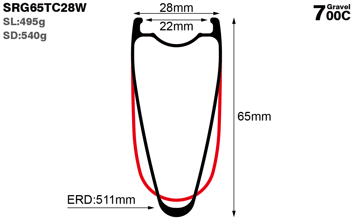 700C-I22-D65-symmetric-road-bike-gravel-carbon-rims-and-wheels-profile-drawing