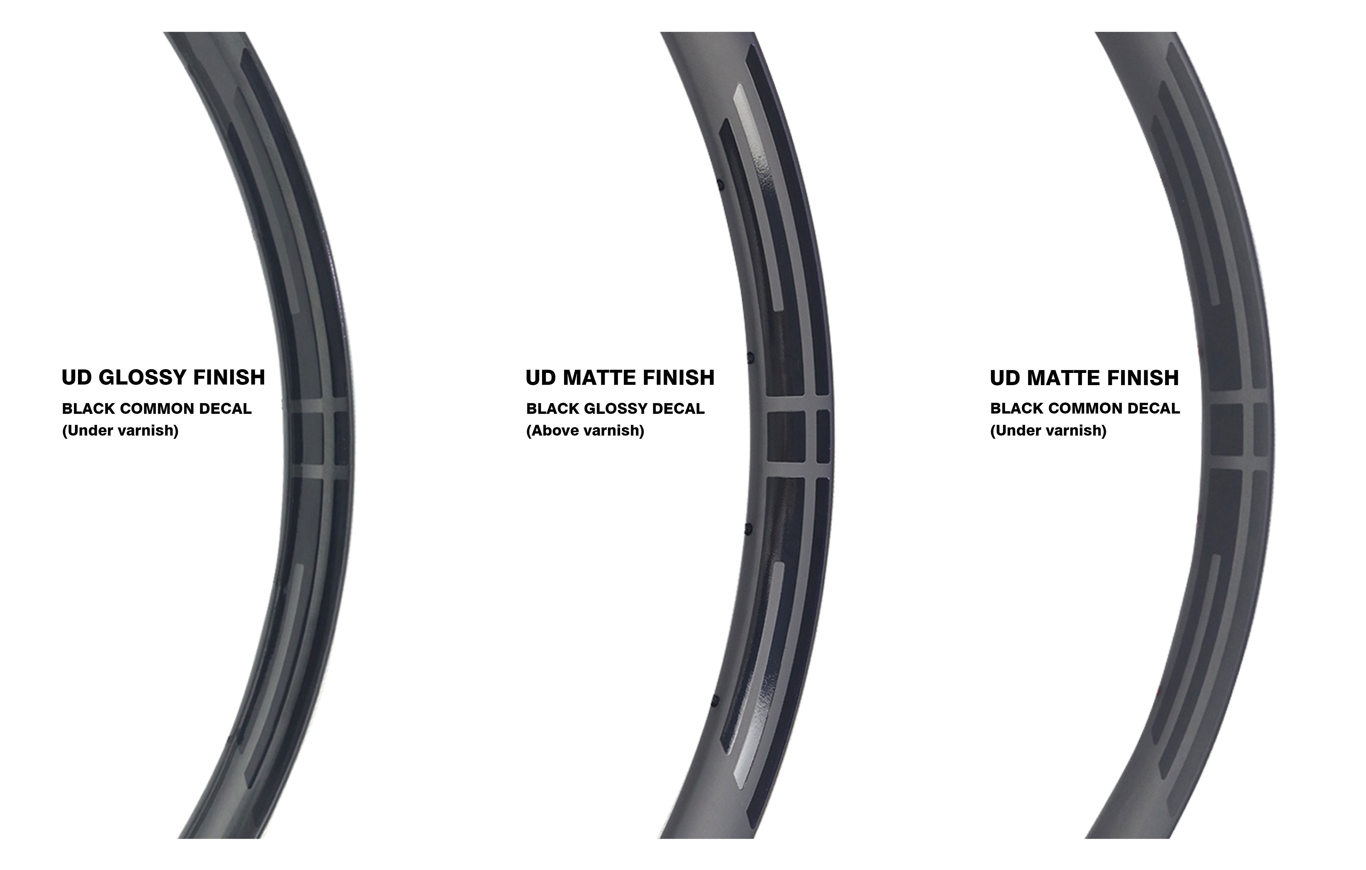 Comparison about matte and glossy decal